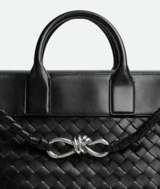 Picture of Bottega Veneta Handbags _SKUfw216011104fw